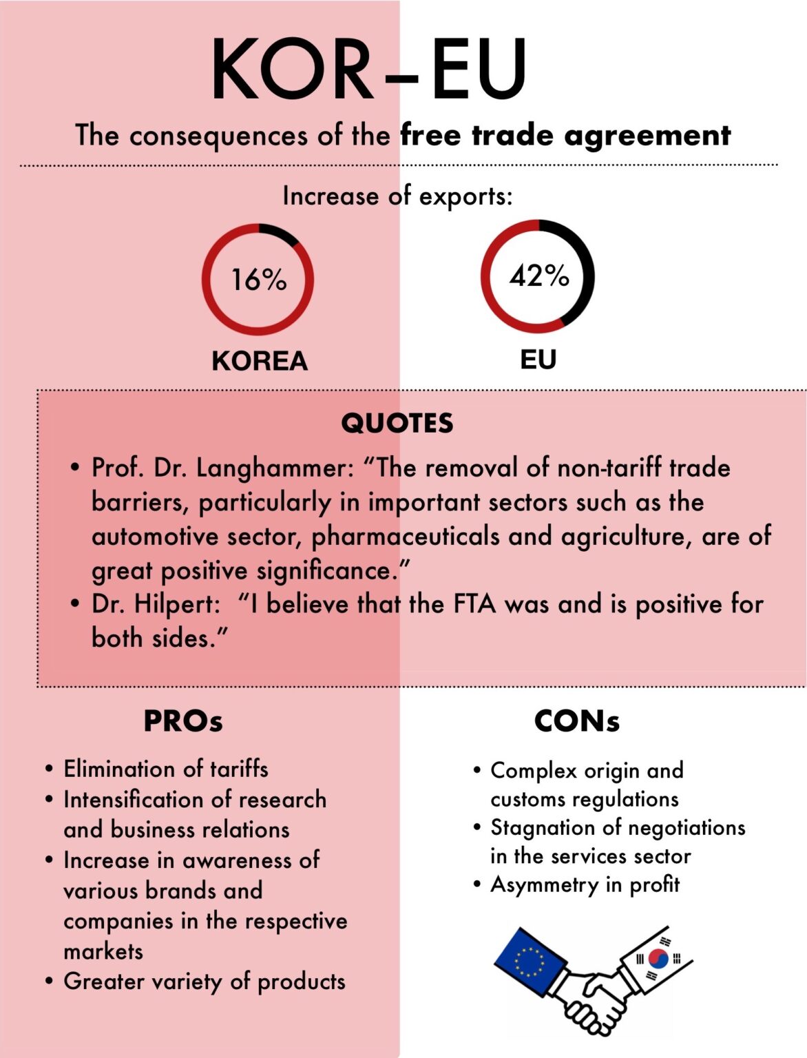 blog-is-germany-a-beneficiary-of-the-koreu-free-trade-agreement