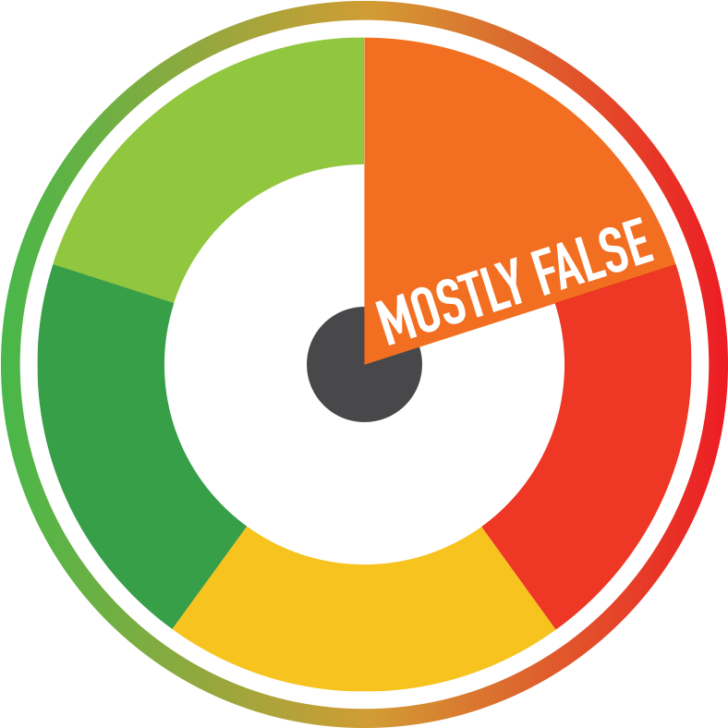 mostly false